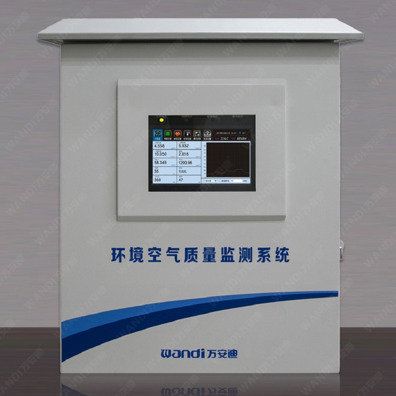 氣體檢測儀 氣體檢測儀