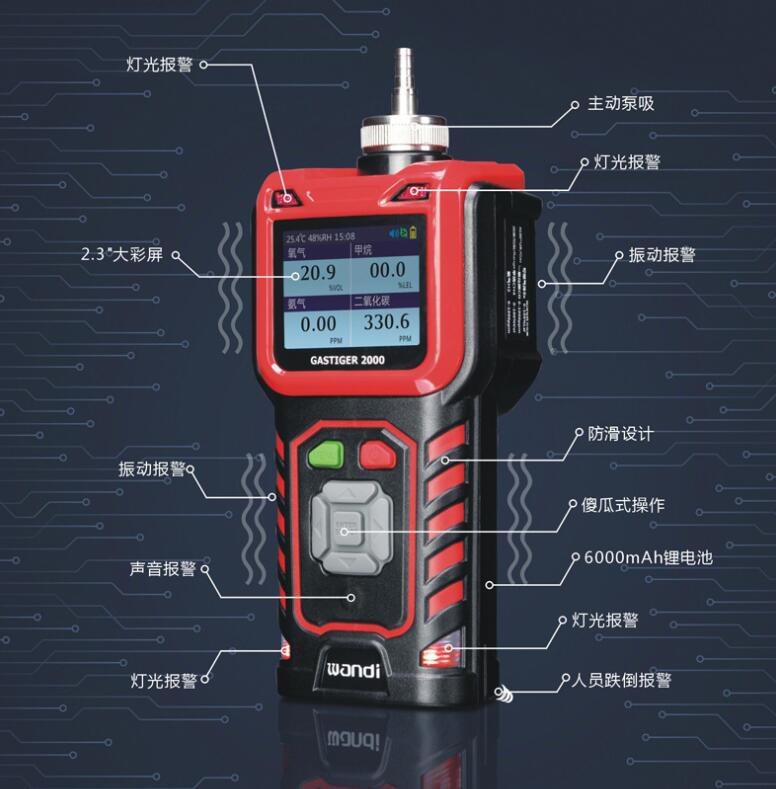 一氧化碳?xì)怏w報(bào)警器 一氧化碳?xì)怏w報(bào)警器